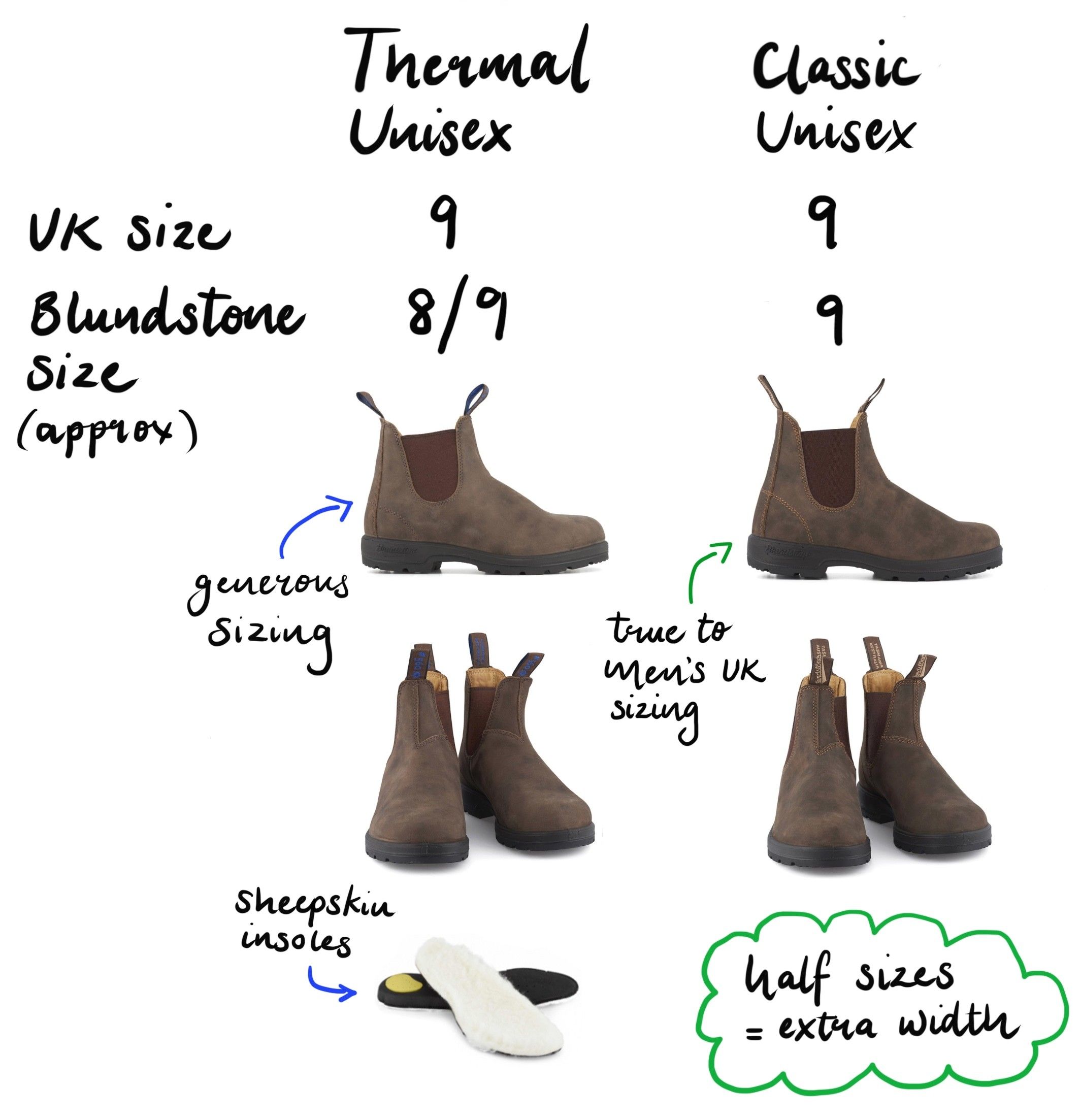 are chelsea boots true to size